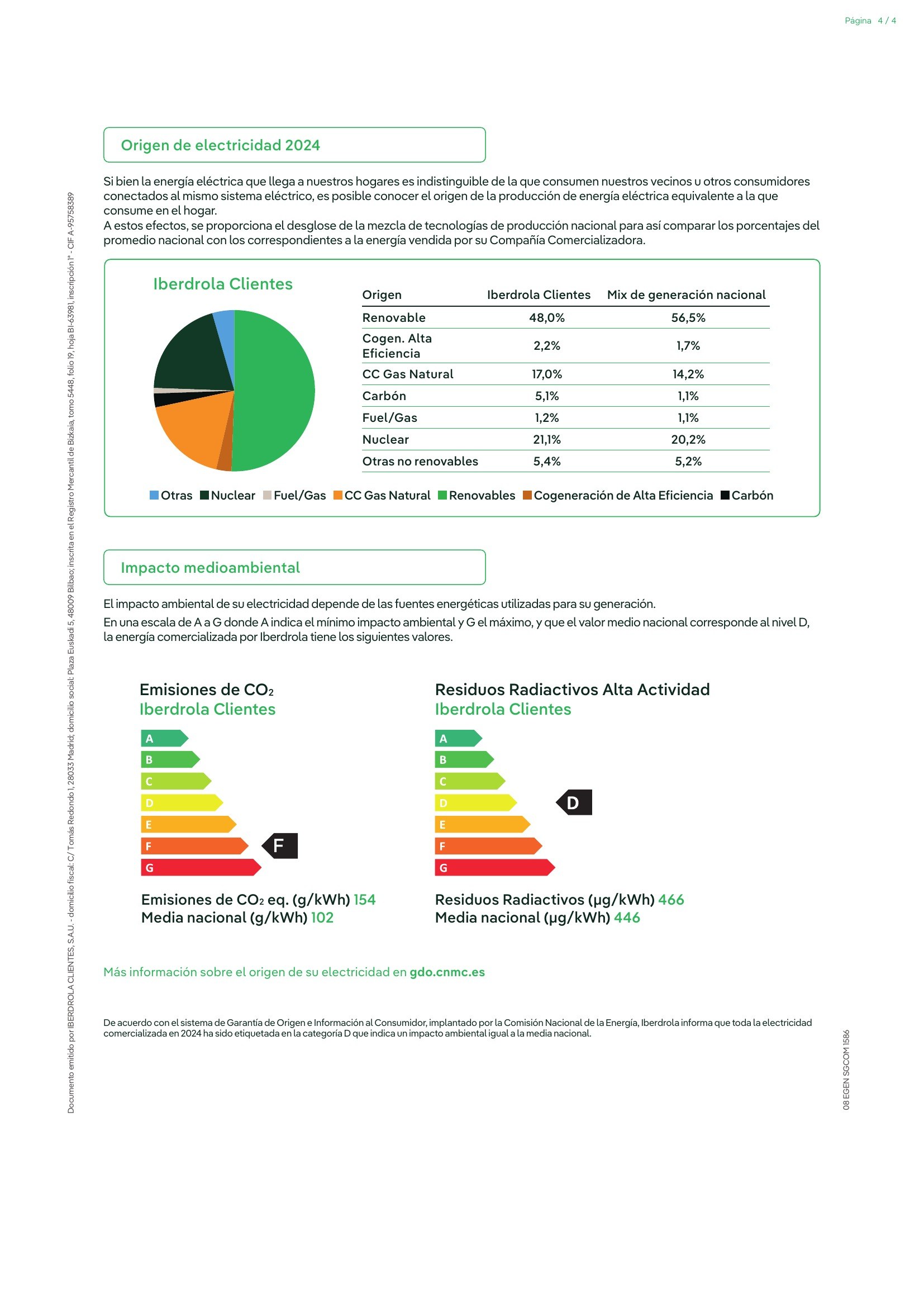 Vollständige Original-Rechnung von Iberdrola (8. Juli 2026), Seite 4/4